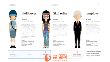 新人交互设计师作品集制作指南与个人形象设计精要